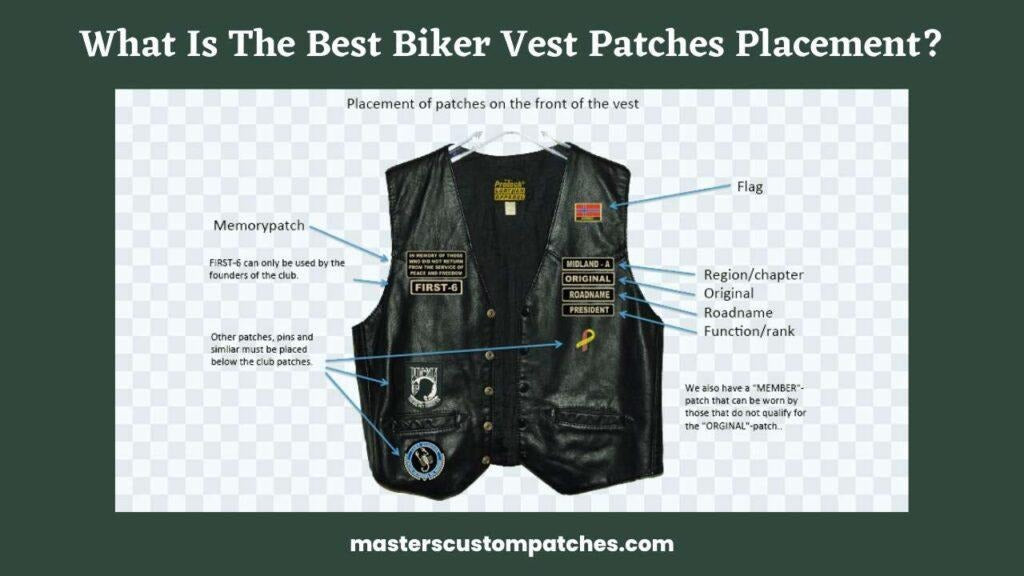 Best Iron-On Patches for Clothing Repair